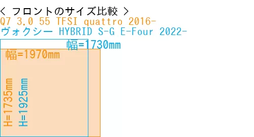 #Q7 3.0 55 TFSI quattro 2016- + ヴォクシー HYBRID S-G E-Four 2022-